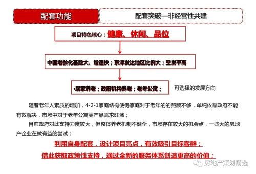天津東疆港住宅項(xiàng)目前期策劃與公關(guān)服務(wù)方案