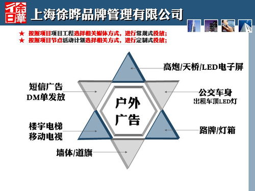商業(yè)策劃人刀鋒與貴州畢節(jié)金街口商業(yè)地產(chǎn)項(xiàng)目定位策劃案公開始末