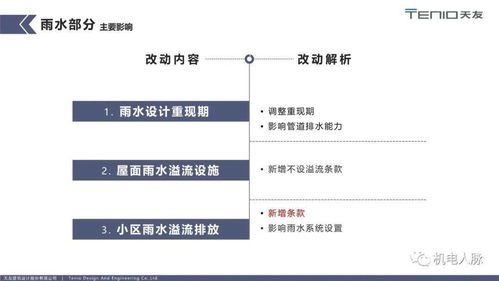 《建筑給水排水設計標準》新規(guī)落地 對地產(chǎn)項目策劃與公關服務的深遠影響