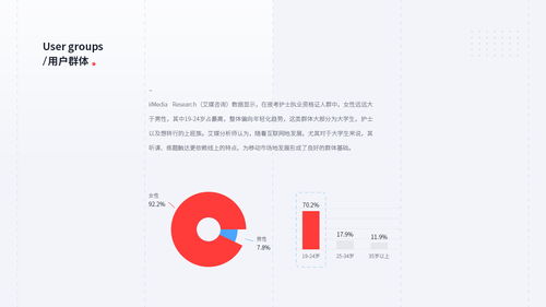 雪狐貍改版設(shè)計(jì)項(xiàng)目復(fù)盤(pán) 策劃先行，公關(guān)護(hù)航——一次品牌煥新的全流程思考